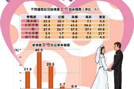 山城市出轨调查：遗弃子女的父母可以不赡养吗-